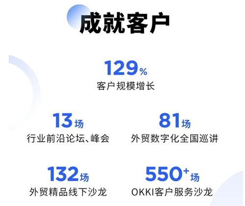 小滿科技榮登2021企業(yè)服務(wù)未來(lái)獨(dú)角獸TOP50，以智能CRM引領(lǐng)外貿(mào)增長(zhǎng)新范式